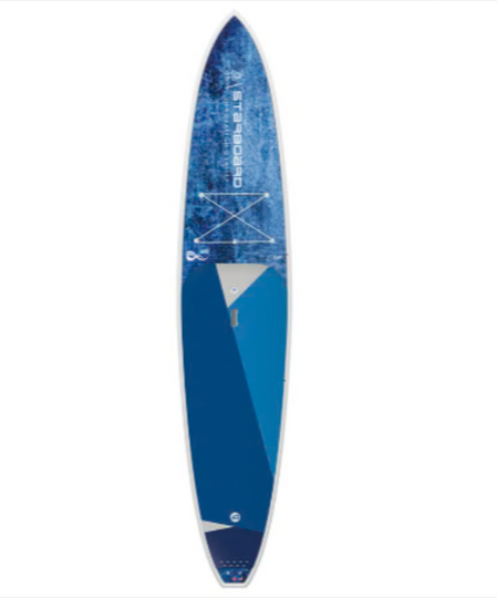 Starboard 2023 Generation